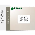 JR高円寺駅 徒歩7分