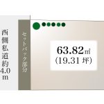 JR高円寺駅 徒歩7分