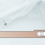 小学館アカデミーにしおぎ南保育園まで徒歩4分